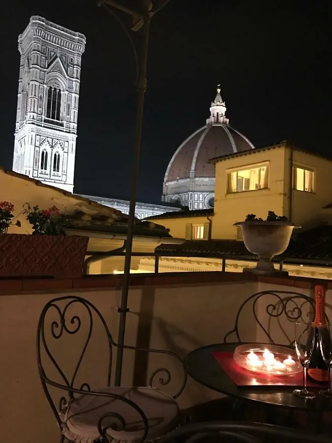Апартаменты Romantic Terrace Флоренция Италия